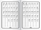 سلسلة الكافي